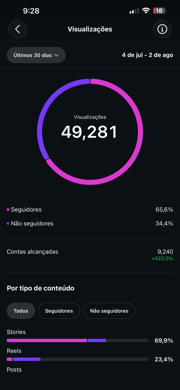 Métrica